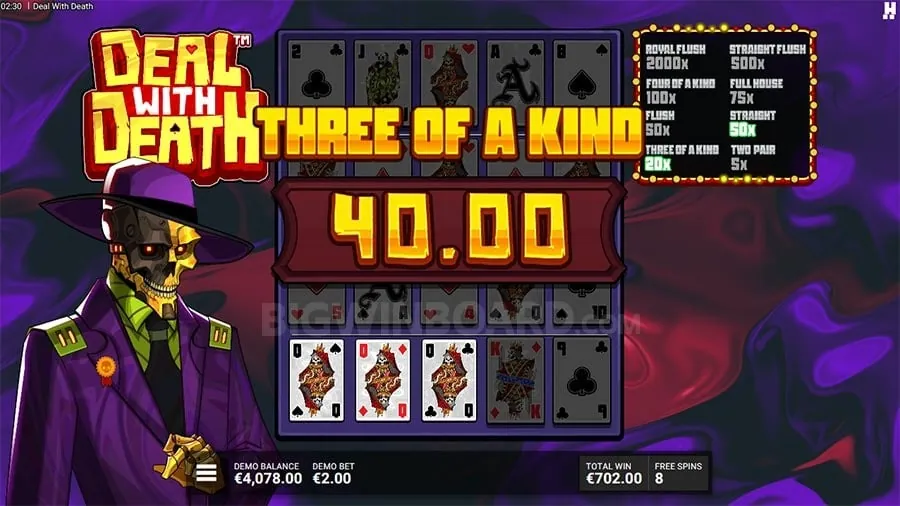 Online Casino Bonuses